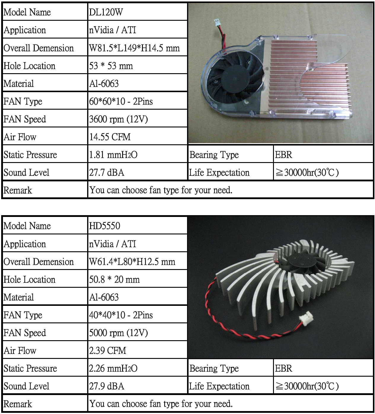 VGA coolers(图4)