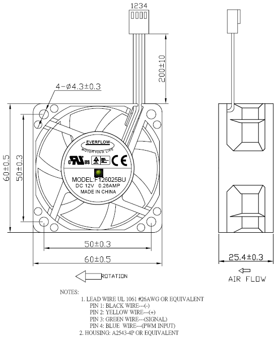 F126025BUAF(图1) F126025BUAF(图1)