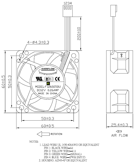 F126025BUAF (6800 rpm)(图1) F126025BUAF (6800 rpm)(图1)