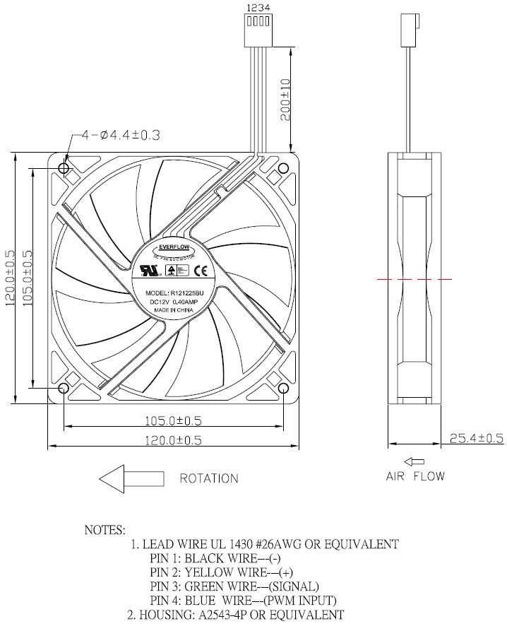 R121225BUAF(图1) R121225BUAF(图1)