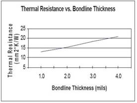 Shin-Etsu G751(图1) Shin-Etsu G751(图1)