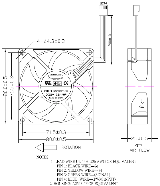 R128025BUAF(图1) R128025BUAF(图1)