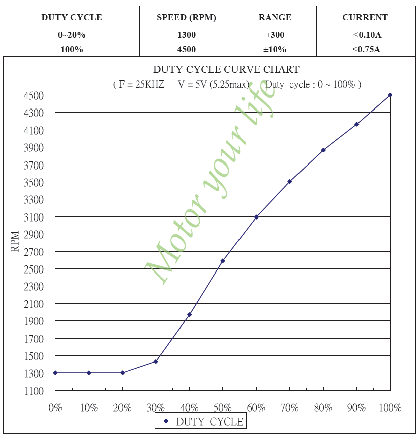 B128015BUAF(图2) B128015BUAF(图2)