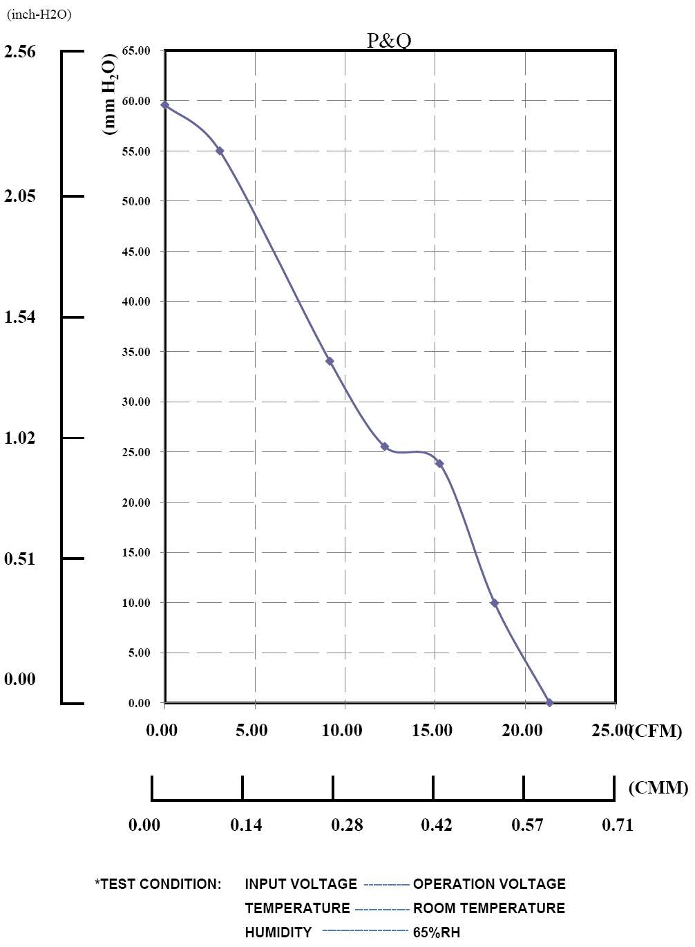 BD208015HBPA01(图1)