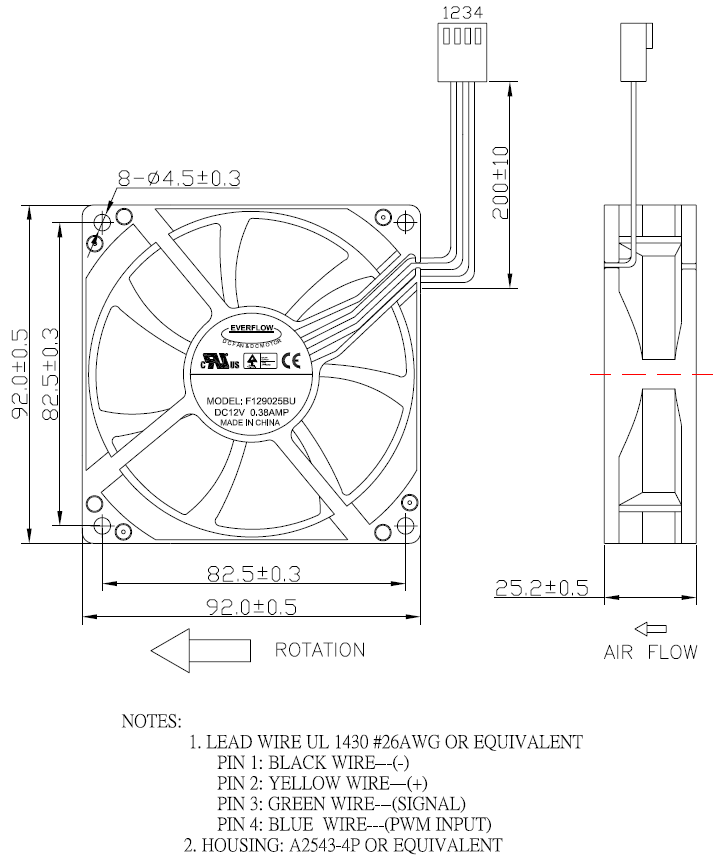 R129025BUAF(图1) R129025BUAF(图1)